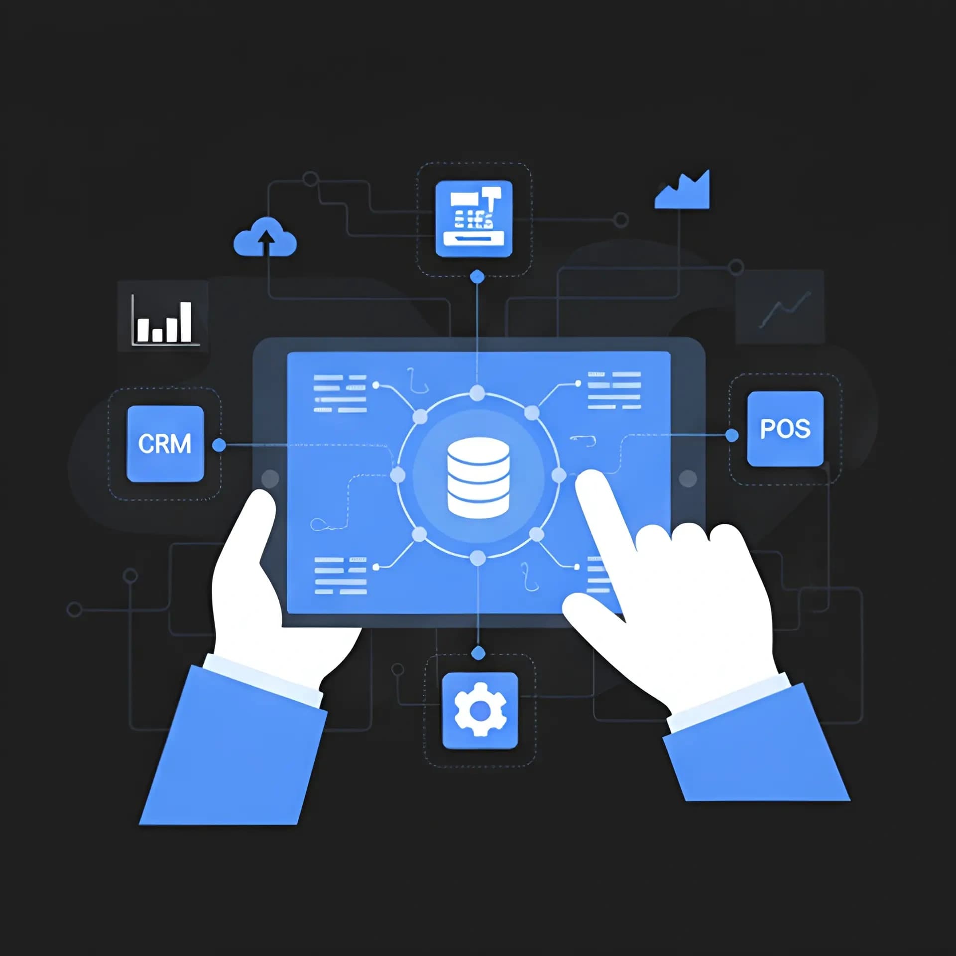 Native integration with major CRM systems