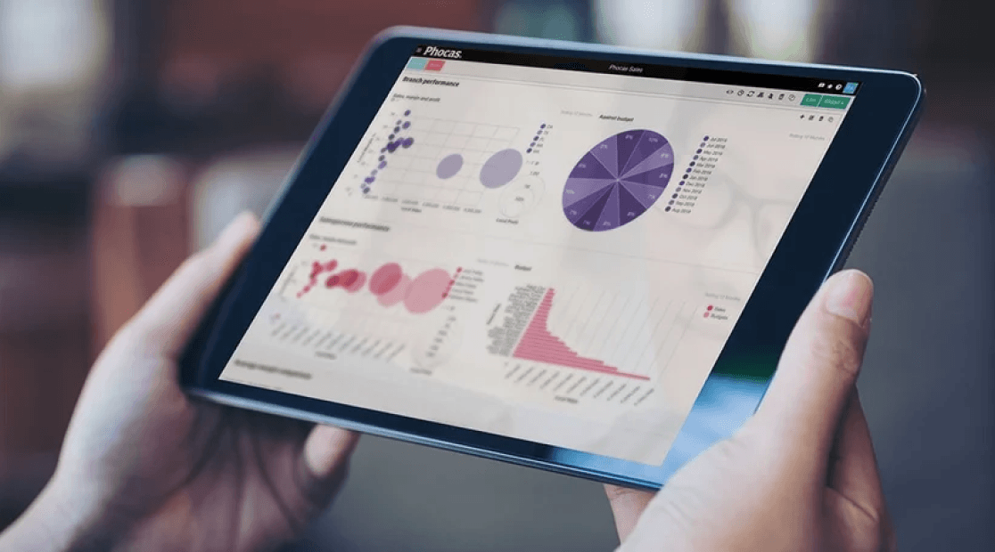 Consumer Intelligence Dashboard