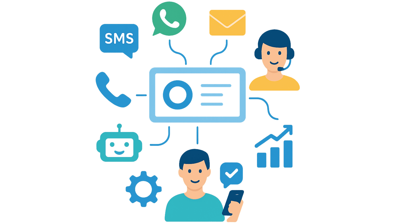 Key CPaaS Features for Enhancing Customer Support and Marketing ROI