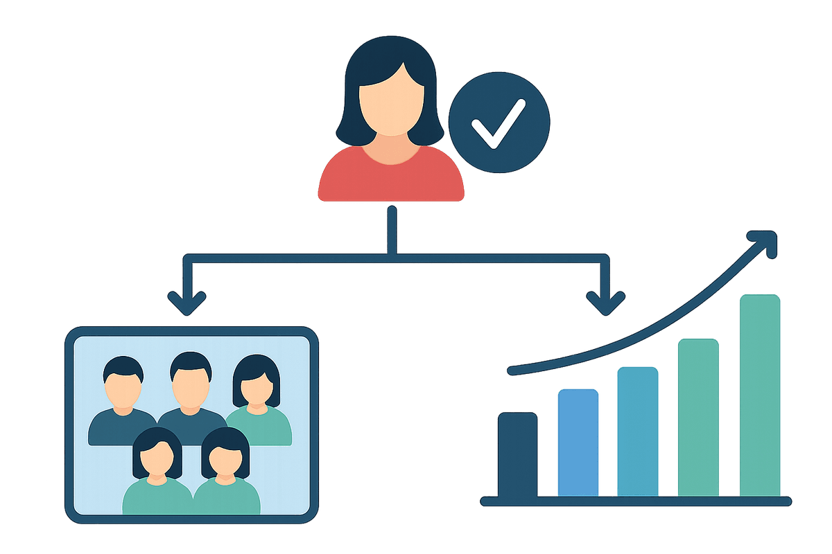 Present credible ROI data supporting your QR code investments to finance stakeholders.