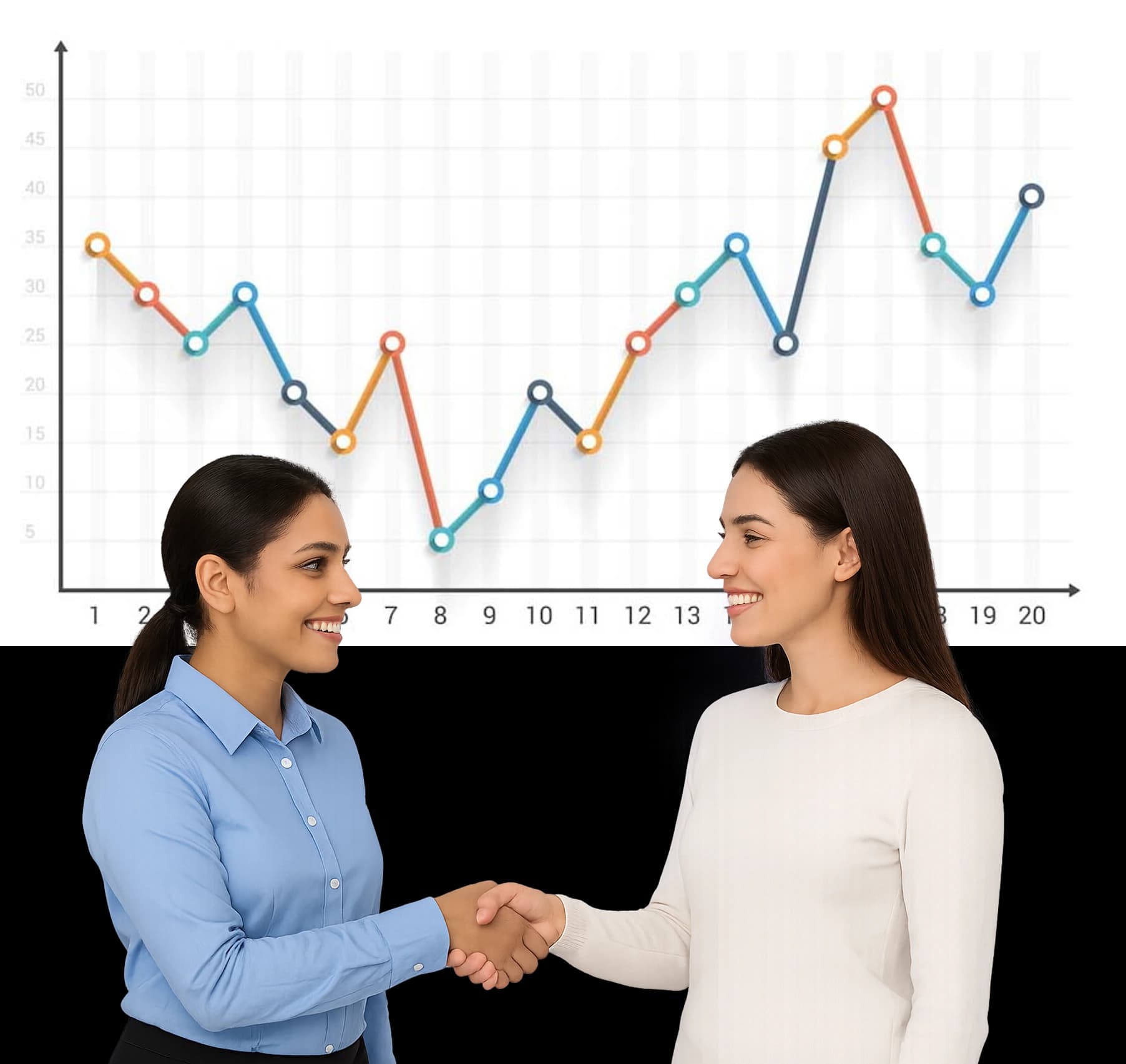 Engage Customers Directly