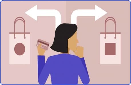 Accurate Buyer Behavior