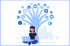 Omnichannel Communication